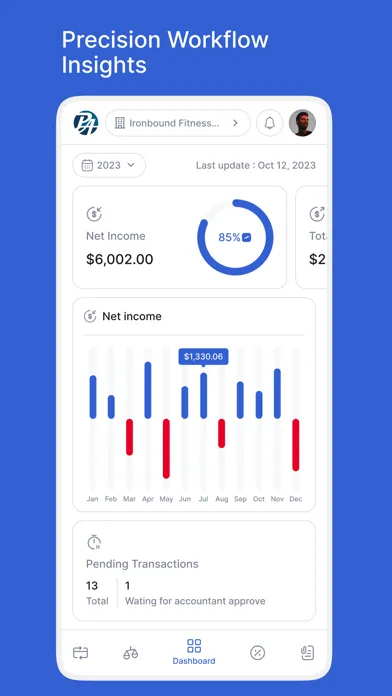 تصاویر Precision Insight App