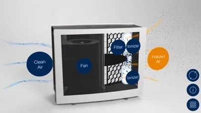 Blueair Discovery Sales Tool Ekran Görüntüleri