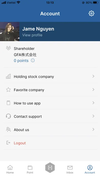 Shareholders of GFA Ekran Görüntüleri