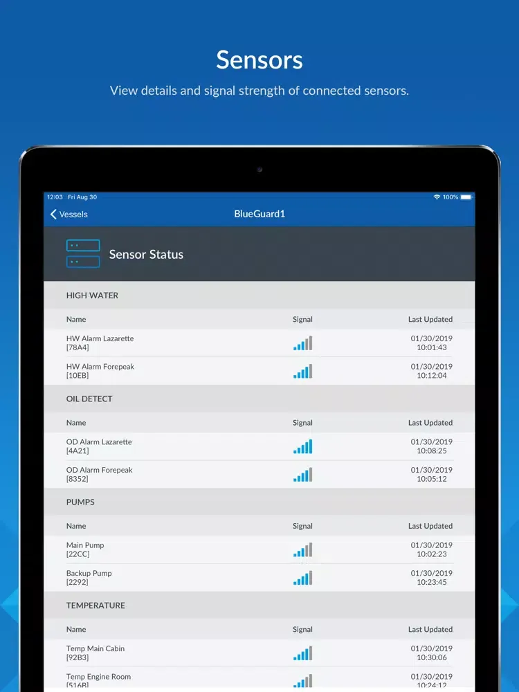 Tangkapan skrin BG-Link iPad 