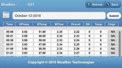 Capturas de tela do BlueBox KCKC