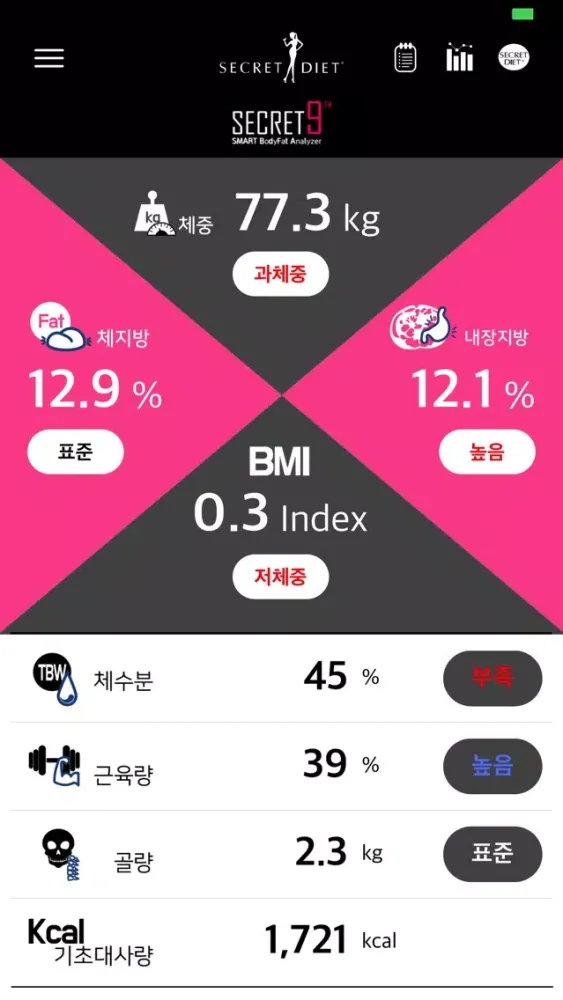 صور 시크릿9
