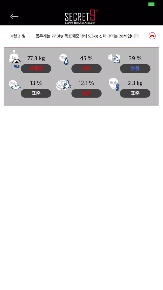 صور 시크릿9
