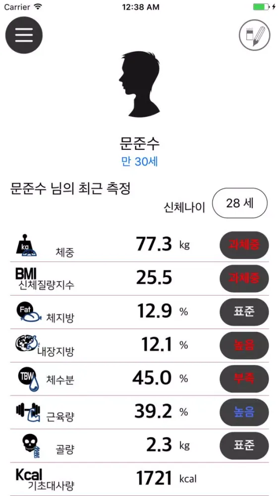صور 시크릿9