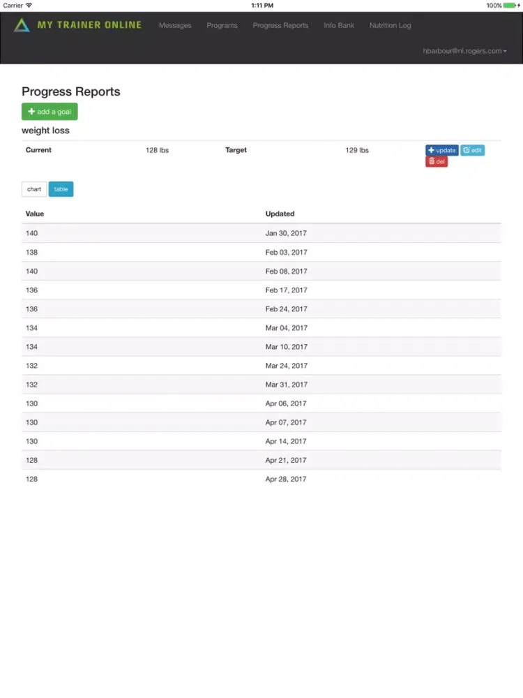 My Trainer Online iPad  Screenshots