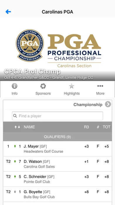 Carolinas PGA سکرین شاٹس
