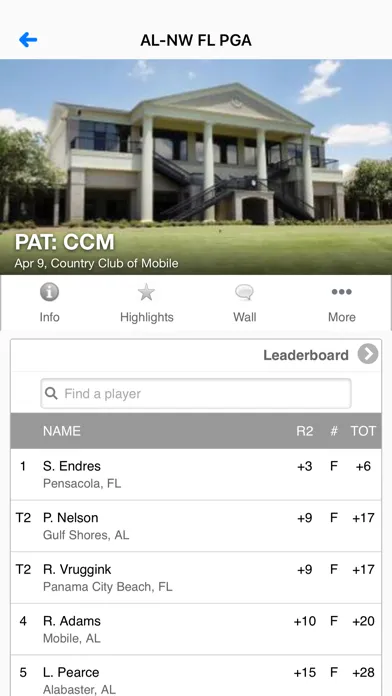 Alabama – NW Florida PGA Screenshots