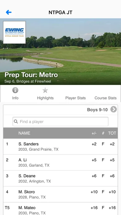 Northern Texas PGA Junior Tour Screenshots