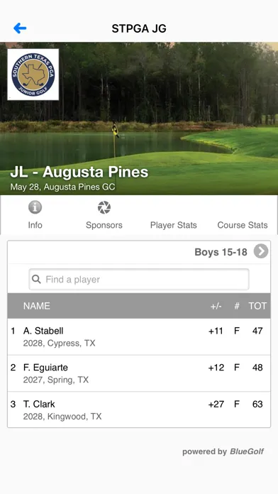 Capturas de tela do Southern Texas PGA Junior Golf
