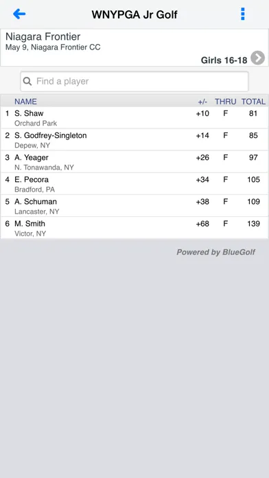 Screenshot di Western New York PGA Jr Tour