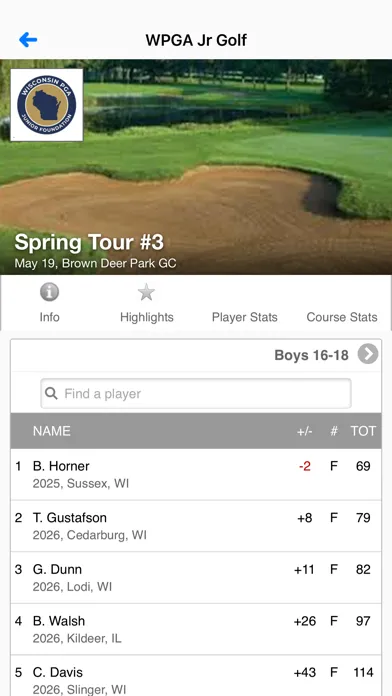 Wisconsin PGA Junior स्क्रीनशॉट