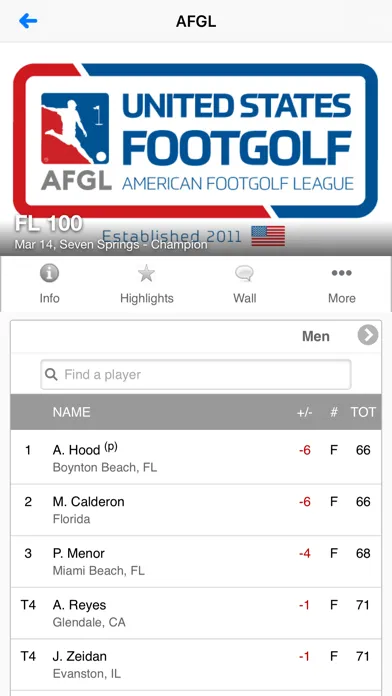 American FootGolf League Ekran Görüntüleri