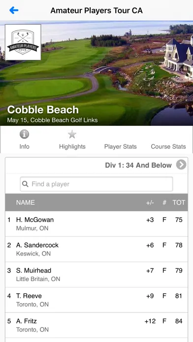 Amateur Players Tour CA 스크린샷