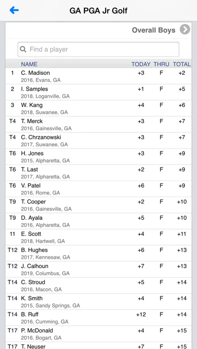 Capturas de pantalla de Georgia PGA Junior Tour