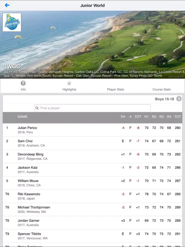 ภาพหน้าจอของ IMG Academy Junior World Golf iPad 