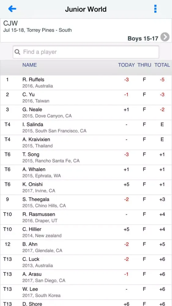 ภาพหน้าจอของ IMG Academy Junior World Golf