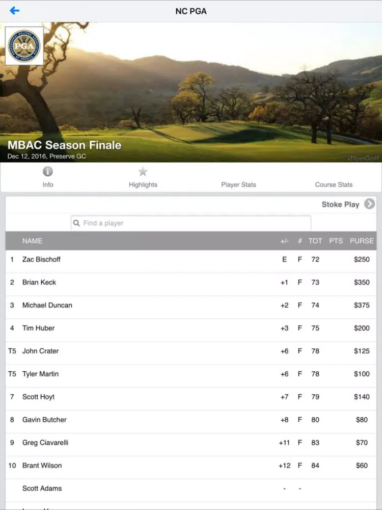 Northern California PGA iPad  স্ক্রিনশট