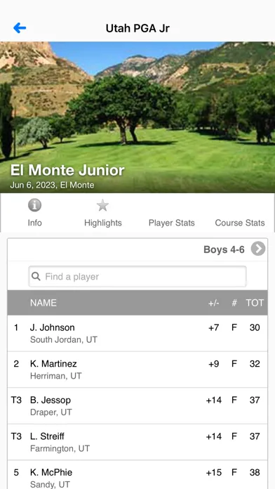Capturas de tela do Utah PGA Junior Series