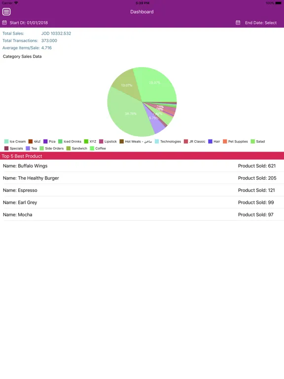 Screenshot di Figment Kit iPad 