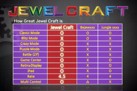 Скриншоты Jewel Craft Lite