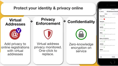 EPRIVO Private Identity Guard স্ক্রিনশট