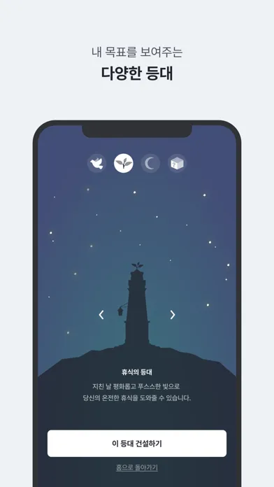 Lighthouse : Self-care app Screenshots