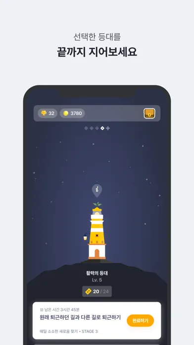 Lighthouse : Self-care app Screenshots