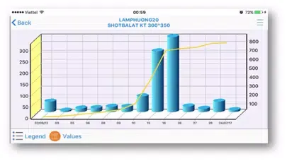 Quản lý kho BS SILVER应用截图