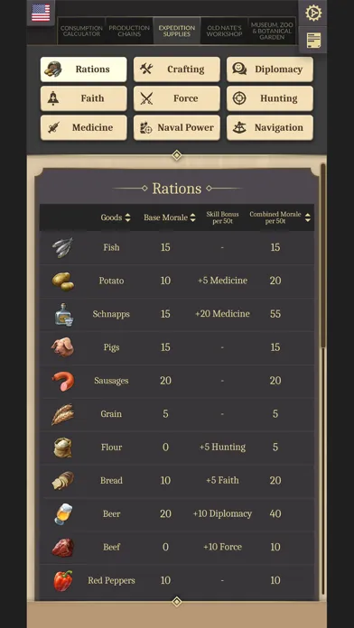 صور Companion Tool for Anno 1800