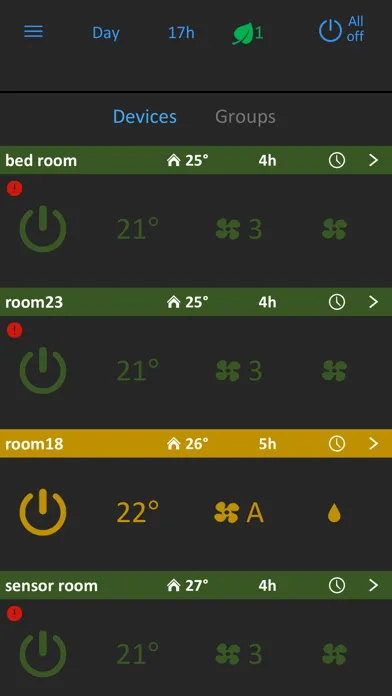 تصاویر Airconet+