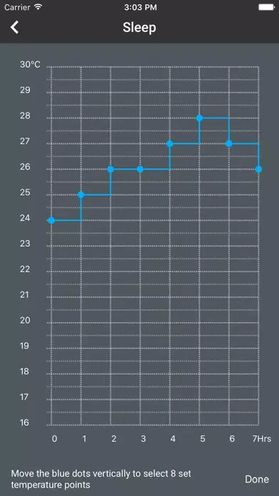 Captures d'écran de Blue Star Smart AC (WiFi)