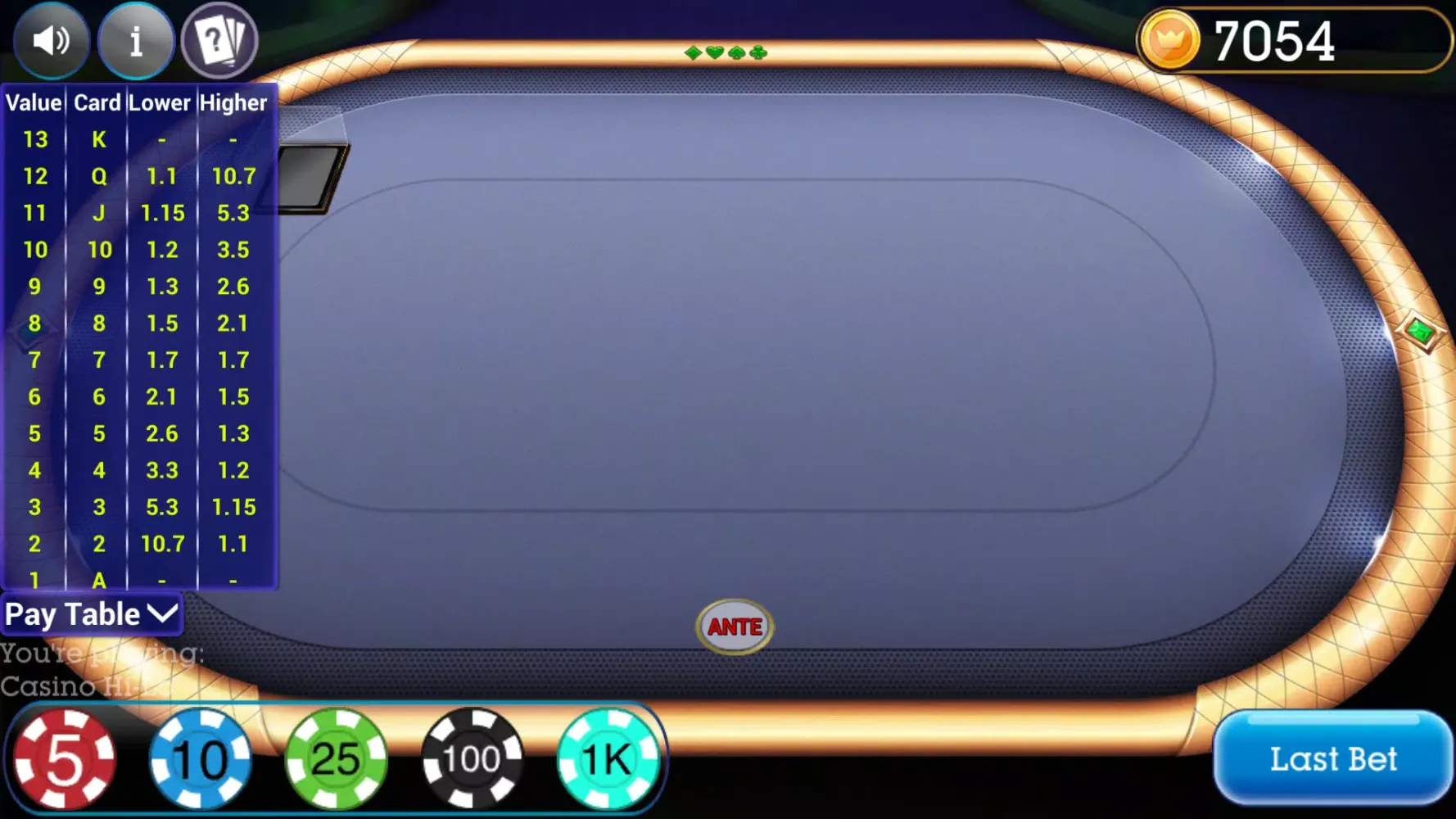 Zrzuty ekranu Casino High Low
