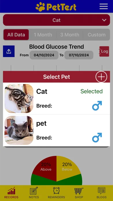 Captures d'écran de PetTest Digital Companion App