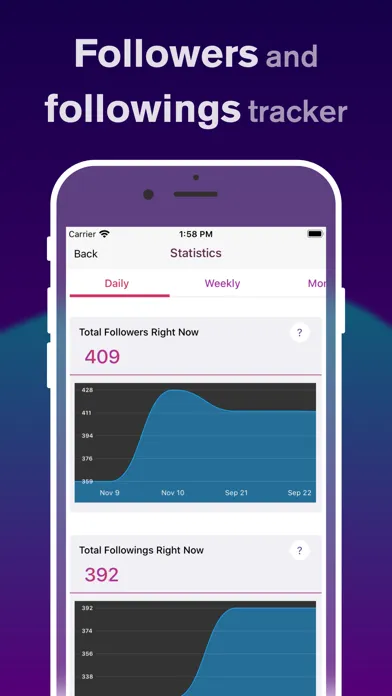 Tangkapan skrin Profile Reports Tracker