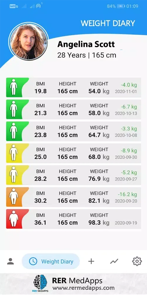 Captures d'écran de Weight Loss Tracker | BMI 2022