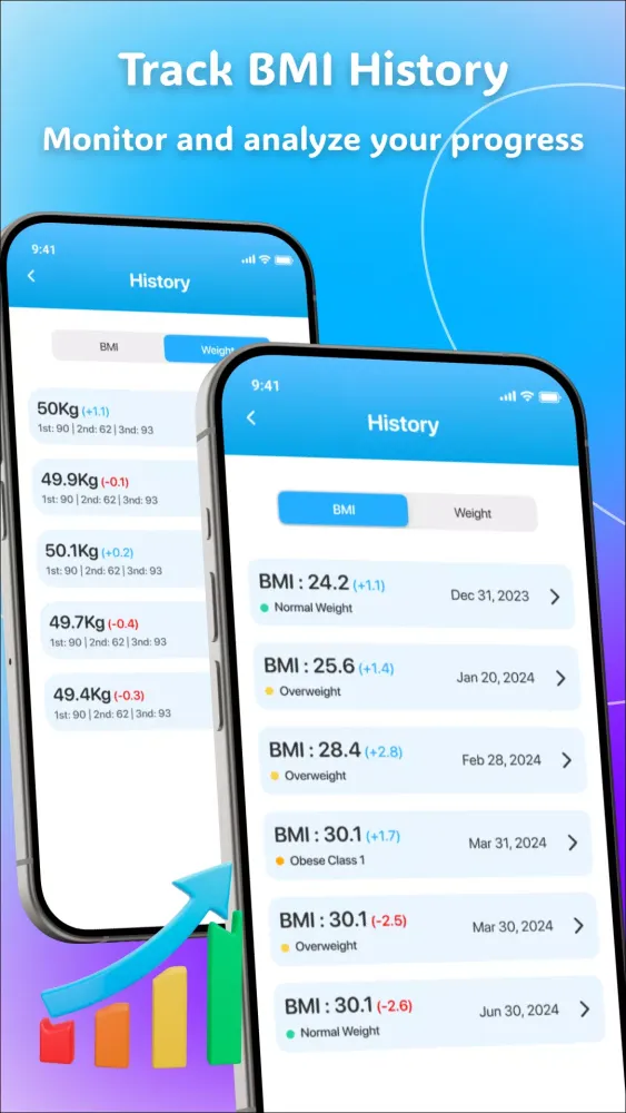 BMI Calculator Screenshots