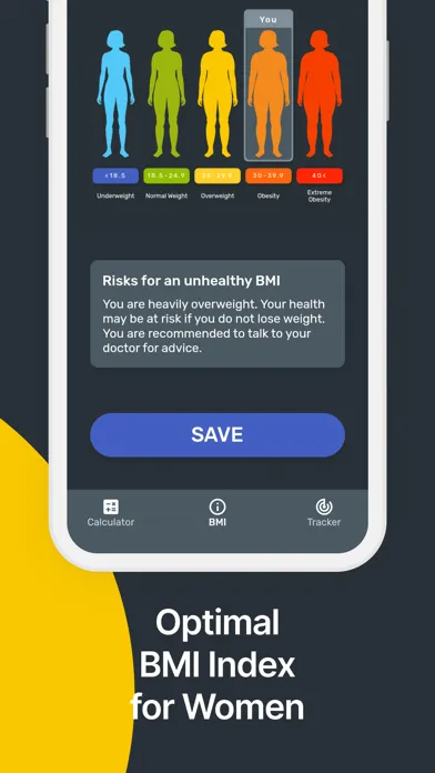 Captures d'écran de BMI Chart - BMI Calculator