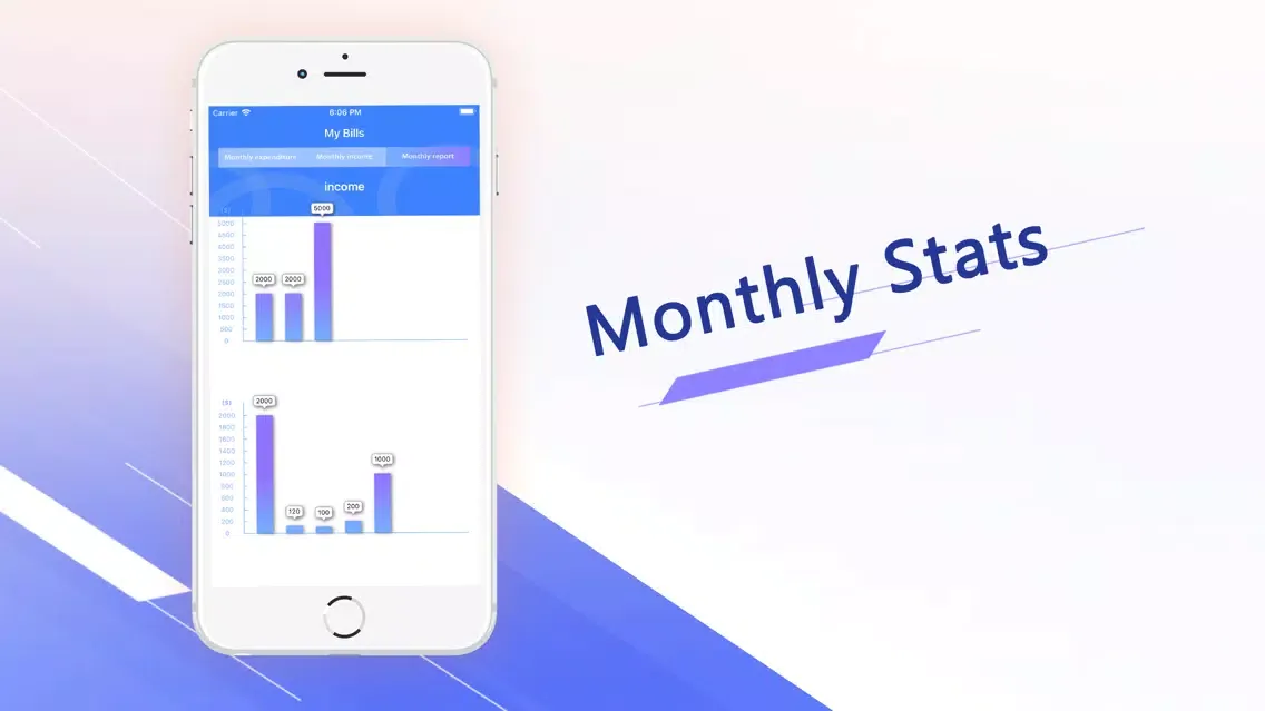 Screenshot di My Bills:Cost details