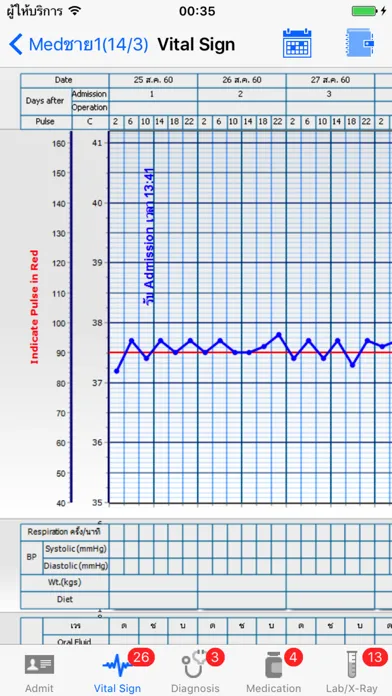 Tangkapan layar BMS eChart