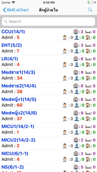 Tangkapan layar BMS eChart