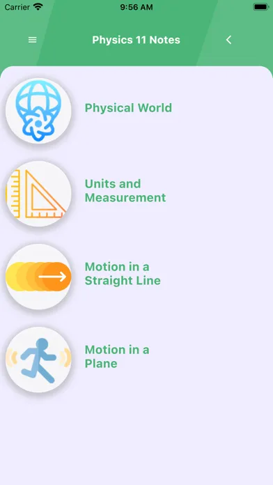 Class 11 Physics Notes & MCQs স্ক্রিনশট