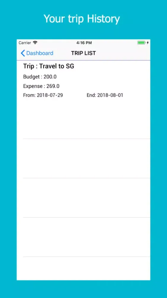 صور TripExpenseTracker