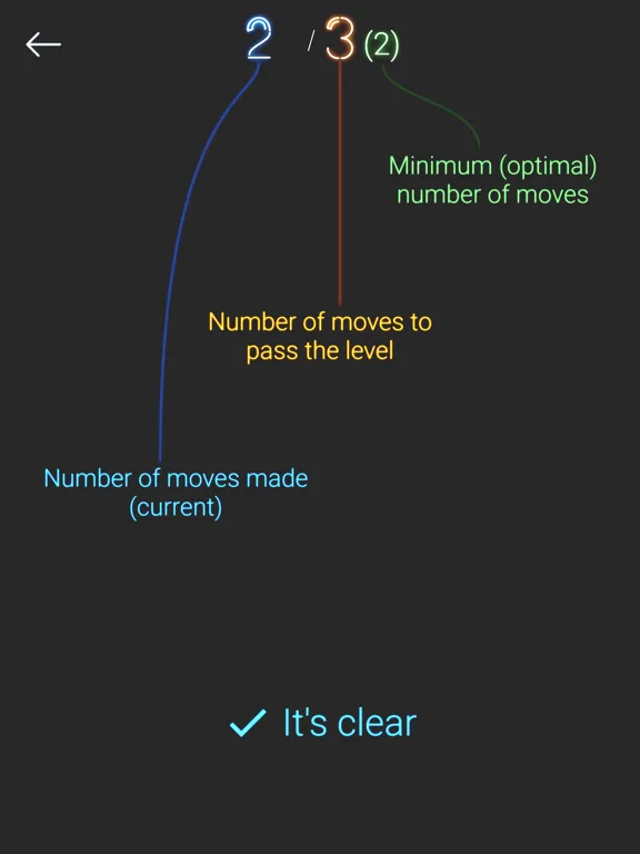 Neon Tags - math puzzle game iPad  스크린샷