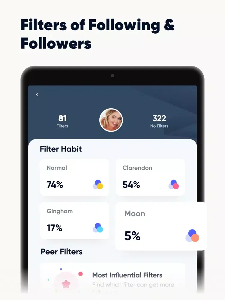 Filter Analyzer for IG iPad  স্ক্রিনশট