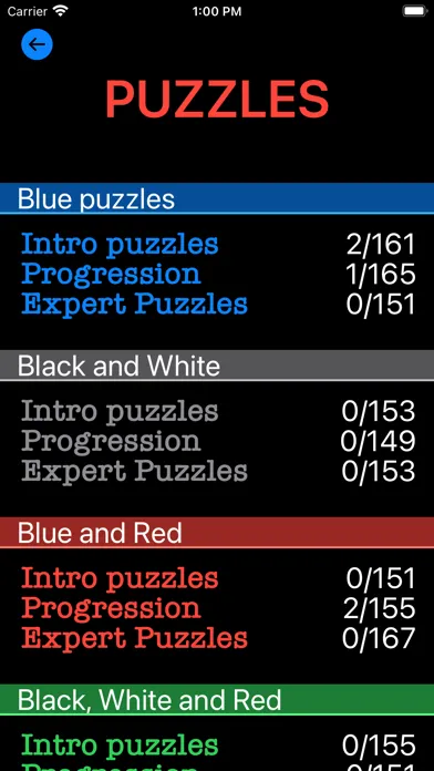 Ảnh chụp màn hình của Red Knight's Chess Puzzles