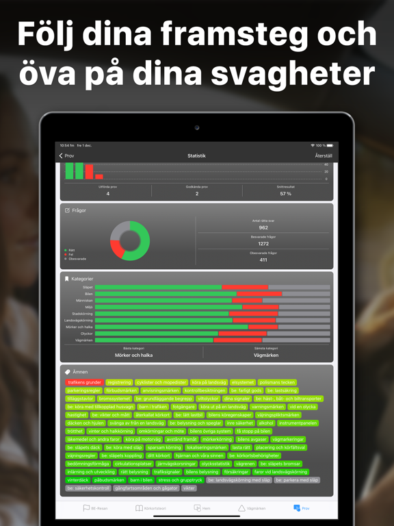 Скриншоты iKörkort BE iPad 
