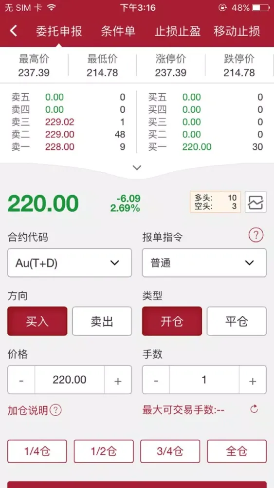 صور 中行金交所代理