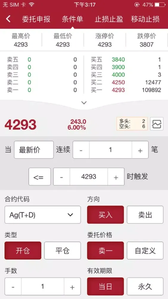 صور 中行金交所代理