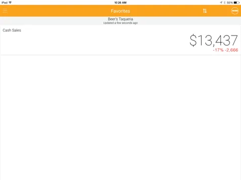 HotSchedules Reveal iPad Screenshots