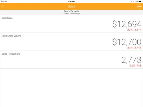 HotSchedules Reveal iPad Screenshots